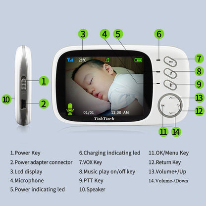 Digital Baby Care Device: Talk, View & Monitor