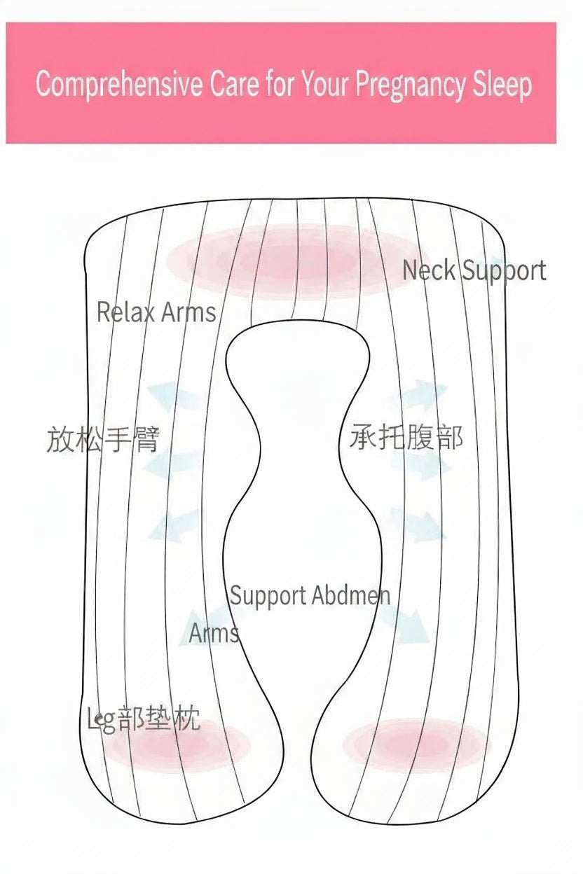 Pure Cotton U-Shaped Maternity Pillow for Back & Belly