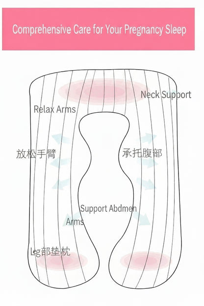 Pure Cotton U-Shaped Maternity Pillow for Back & Belly